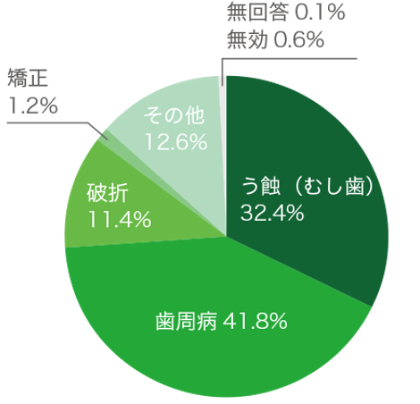 ソース画像を表示